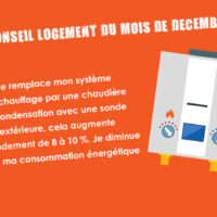 Conseil Logement du mois de décembre